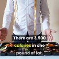 Quick weight loss - 1 Pound Of Fat  = 3,500 Calories