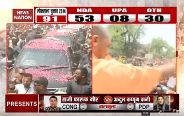 Nominations of Irani, Sonia Gandhi soar political temperature in UP