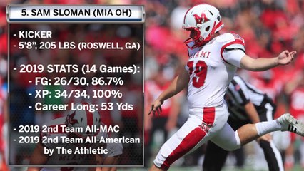 2020 NFL Draft Preview: Top 5 Kickers And Punters