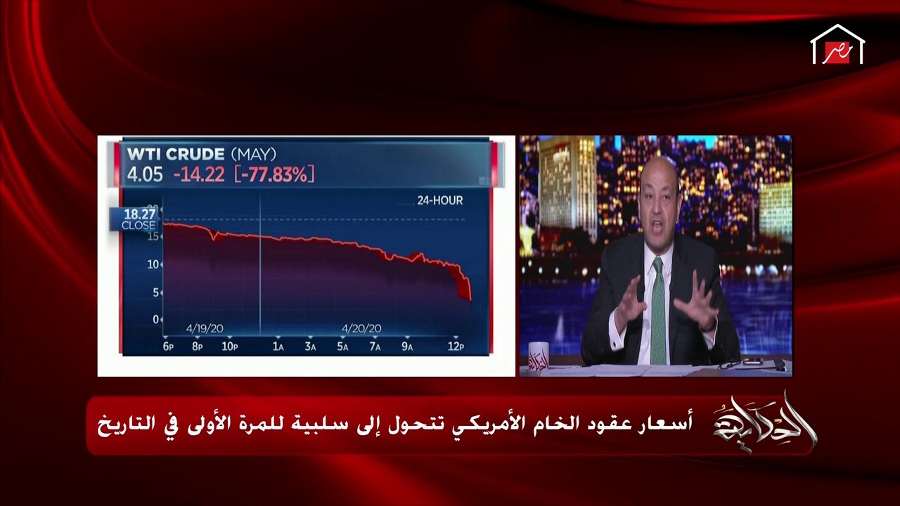 وزير البترول الأسبق يكشف أسباب انخفاض أسعار النفط قبل كورونا وبعدها