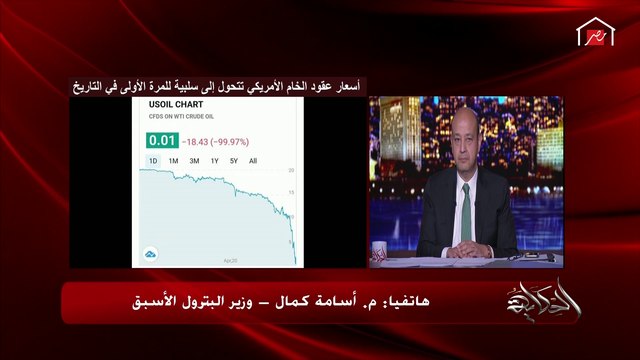 وزير البترول الأسبق: مصر ابتدت تصدر بترول.. وماعندناش مكان نخزن فيه