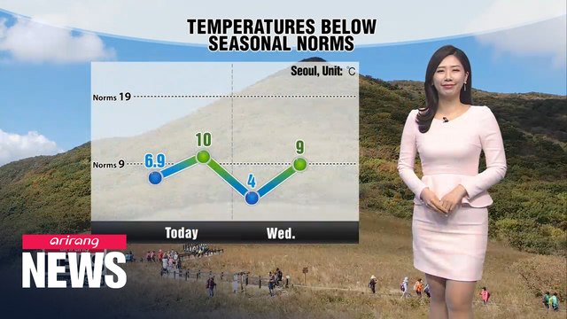 [Weather] Chilly with strong gusts, sunnier skies