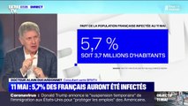 Une nouvelle étude prévoit que 5,7% de la population française aura été infectée par le coronavirus le 11 mai
