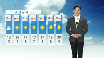 [날씨] 내일 꽃샘추위 엄습...곳곳 강풍특보  / YTN