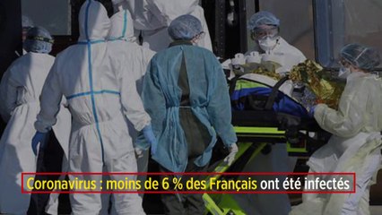 Coronavirus : moins de 6 % des Français ont été infectés