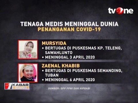 Terpapar Corona, Ini Data Tenaga Medis Meninggal Dunia