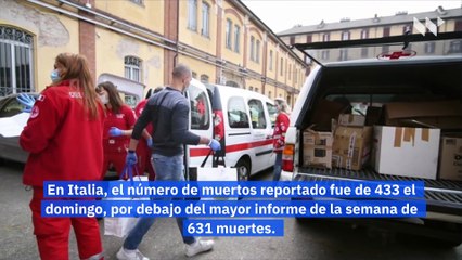 Varias naciones europeas registran el menor número de muertos por COVID-19 en semanas