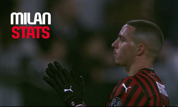 Milan Stats, episodio 3: i centrocampisti