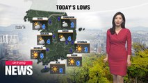 [Weather] Strong winds keep temperatures cool