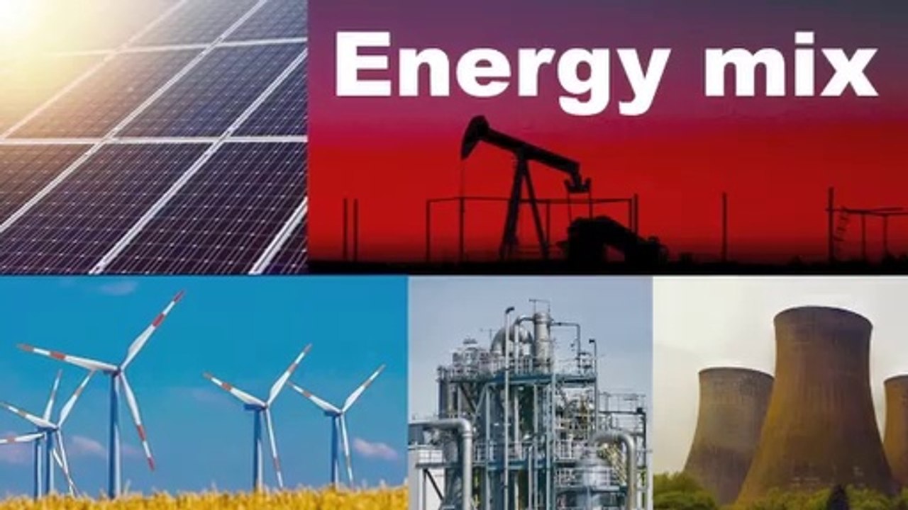 World Energy Consumption by Source