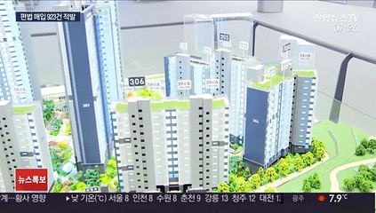 35억 집 산 10대·'아빠 찬스'…편법거래 적발