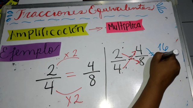 FRACCIONES EQUIVALENTES