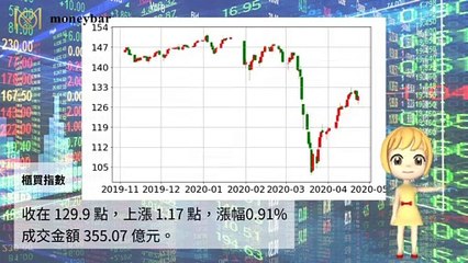 moneybar_savage_mobile-copy1-20200422-14:03