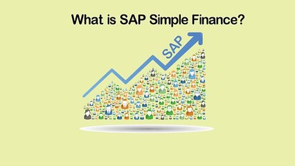 SAP Simple Finance Videos