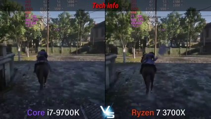 Ryzen 7 3700X vs. I7 9700K |Test in 8 Games |
