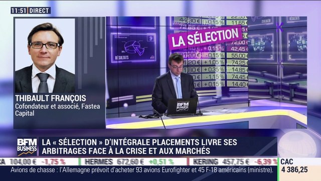 Sélection Intégrale Placements: On est sur un portefeuille qui est résiliant - 22/04