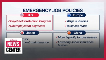 Global economies inject billions of dollars to protect jobs amid COVID-19