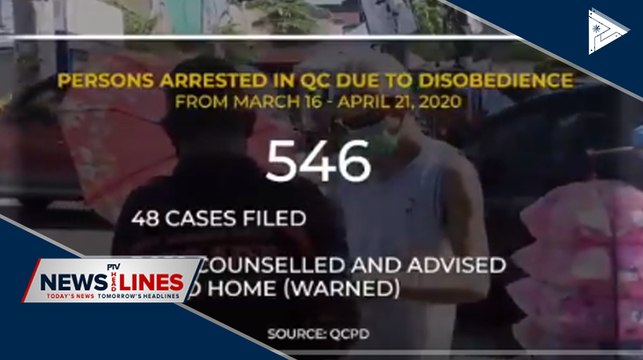 Over 500 ECQ violators arrested in QC