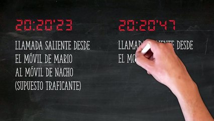 El ex de Mónica Naranjo analiza por capítulos “La extraña muerte de Mario Biondo”