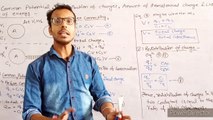 Common potential||CLASS 12th Electrostatics dielectric and capacitance lec- 08 || Redistribution of charges and loss of energy.