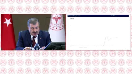 Koca: "(Kovid-19 kaynaklı vefatlar) Türkiye'de stabilleşen bir tabloyu çok net görüyoruz"