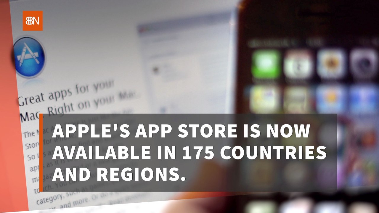 The App Store Is Everywhere