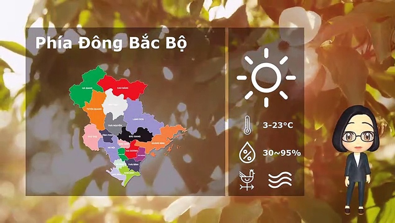 23/04/2020 Vietnam weather forecast