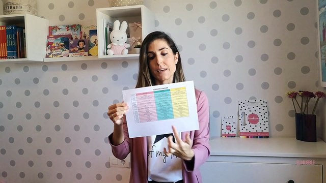 #MiTrucoDeOrdenEnCasa: María Zamora nos cuenta cómo se organiza durante la cuarentena