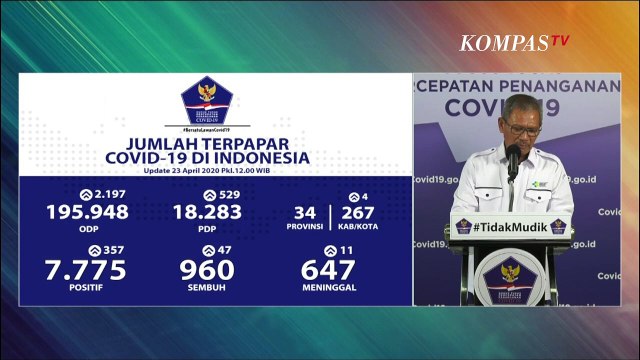 [FULL] Update Corona 23 April: 7775 Positif, 960 Pasien Sembuh