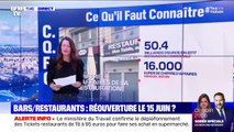 La réouverture des bars et restaurants peut-elle vraiment avoir lieu le 15 juin ?