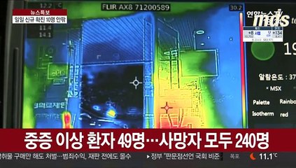 신규 확진자 8명…"흡연·비만은 위험 요인"