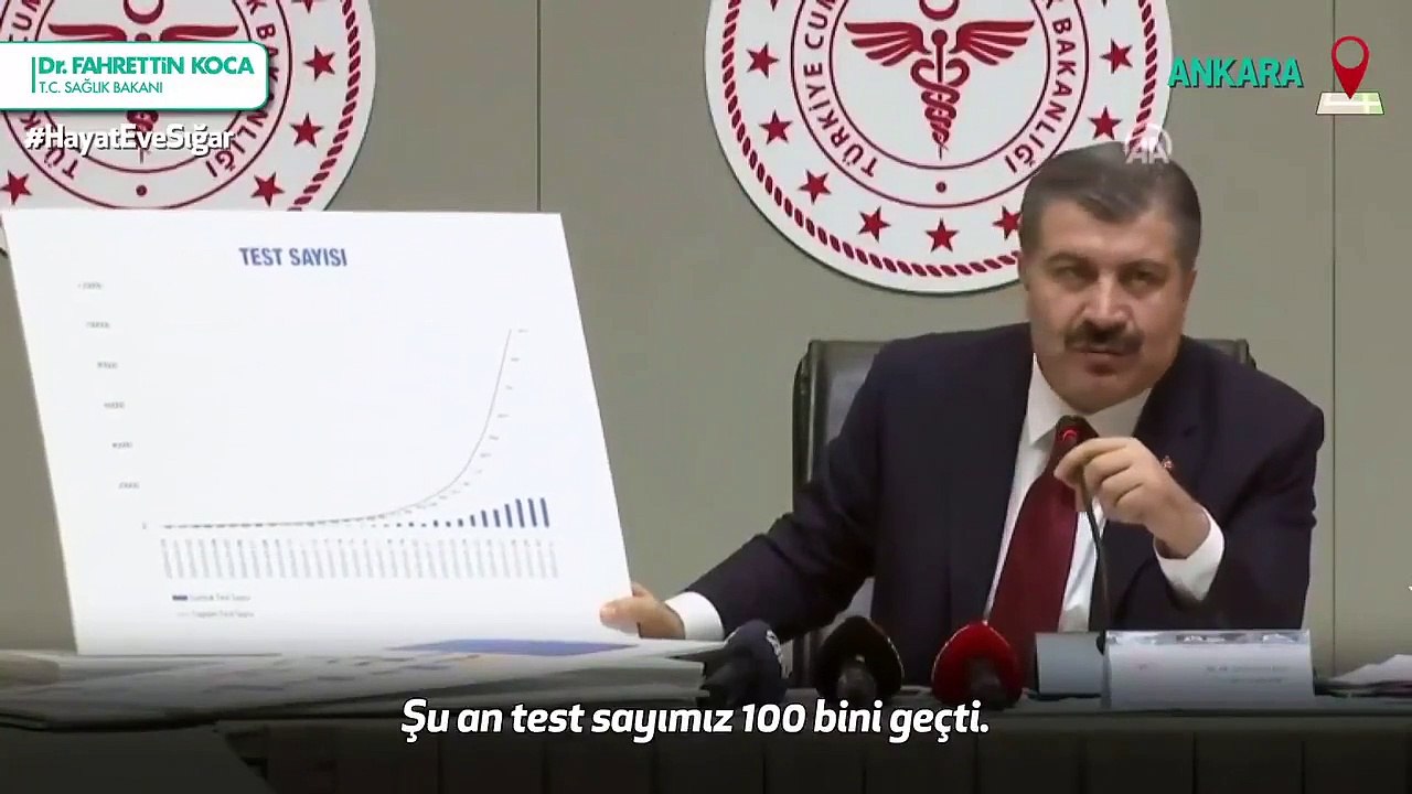 Sağlık Bakanı Açıklamaları