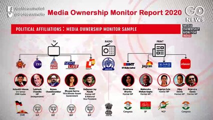 क्या है मीडिया के भीतर की सच्चाई ?