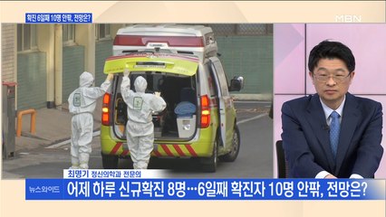 [백운기의 뉴스와이드] 국내 신규 확진자 엿새째 20명 이하…고비는 황금연휴?