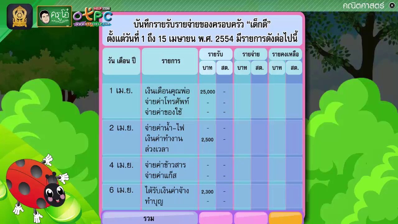 การเขียนบันทึกรายรับ รายจ่าย ตอนที่ 2 - สื่อการ...