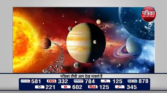 Corona Virus Astrological Analysis | कब होगा CORONA का THE END | Corona Update | Covid-19 India