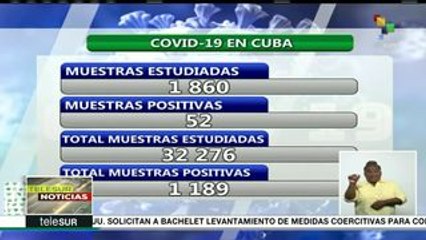 Cuba: se eleva a 1189 el número de casos confirmados por COVID-19