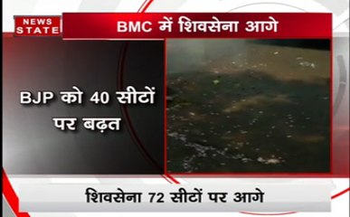 शिवसेना-बीजेपी की बल्ले-बल्ले, कांग्रेस, एनसीपी और एमएनएस का बुरा हाल