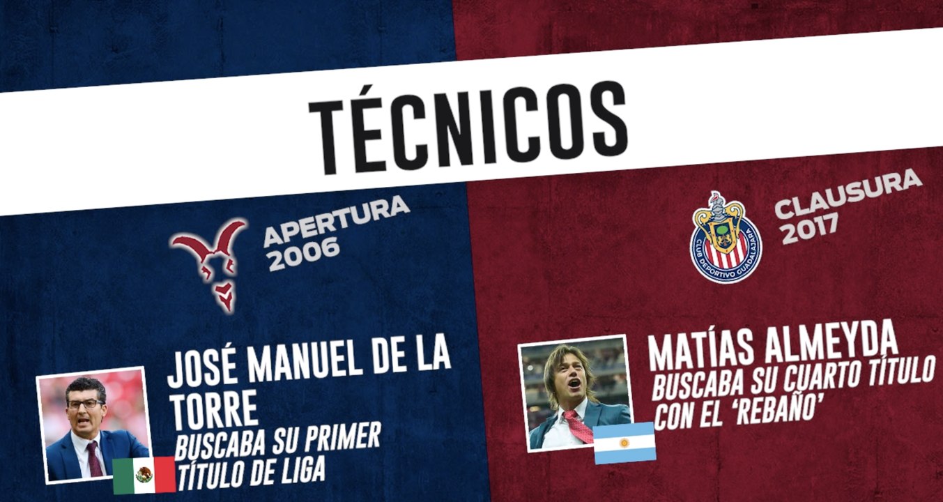 Liga MX: Frente a frente, ¿qué Chivas Campeón era mejor?