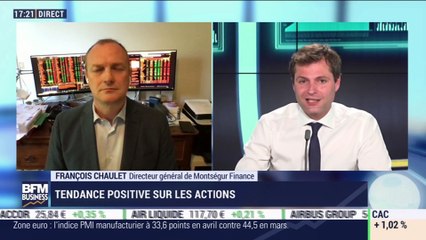 Le Club de la Bourse: Quelle tendance sur les marchés - 23/04