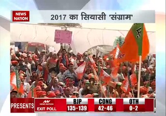 एग्जिट पोलः गुजरात-हिमाचल में सरकार बनाएगी बीजेपी