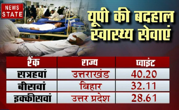 Khabar Vishesh : स्वास्थ्य सेवाओं में फिसड्डी निकले यूपी और उत्तराखंड
