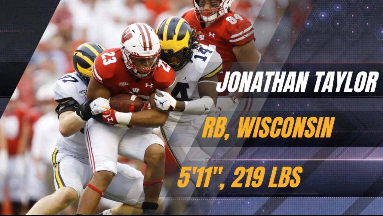 NFL Draft 2020 - Top 50 Players