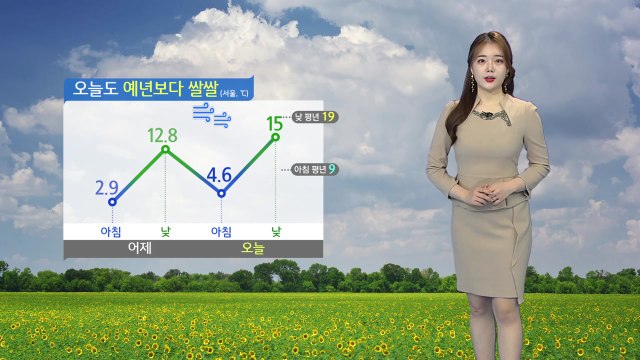 [날씨] 오늘까지 찬 바람 불며 쌀쌀...동해안 강풍 / YTN