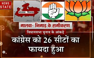 19 का रण: क्या है मध्य प्रदेश में सीटों का समीकरण, देखें वीडियो