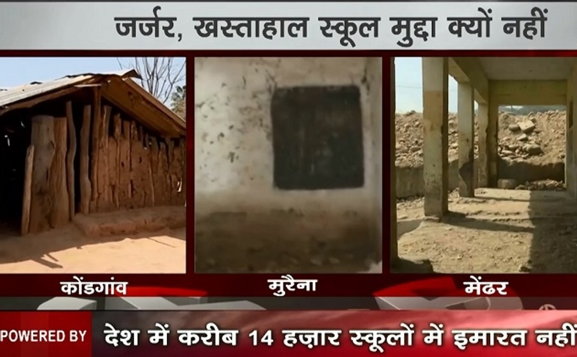 ये मुद्दा क्यों नहीं: बदहाल है सरकारी स्कूलों की हालत, क्यों देश के नेता शिक्षा के मुद्दे पर नहीं देते ध्यान, देखें वीडियो