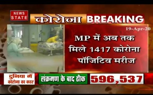 MP में अबतक मिले कोरोनाके 1417 पॉजिटिव मरीज, 1211 एक्टिव केस