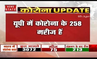 नोएडा में कोरोना के 8 नए केस की पुष्टि हुई, मरीजों की संख्या 58 पहुंची