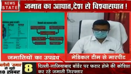 Coronavirus : तबलीगी जमात के लोगों ने मेडिकल टीम से की बदसलूकी