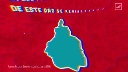 #AlChile con los delitos en la cuarentena